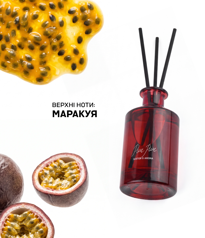 Аромат для дома PUR PUR